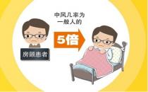 房顫的原因是什么？如何預(yù)防房顫遠離中風(fēng)？