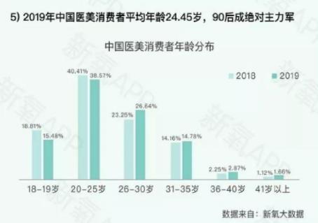 塑研的人設(shè)是毫無保留的成為自己